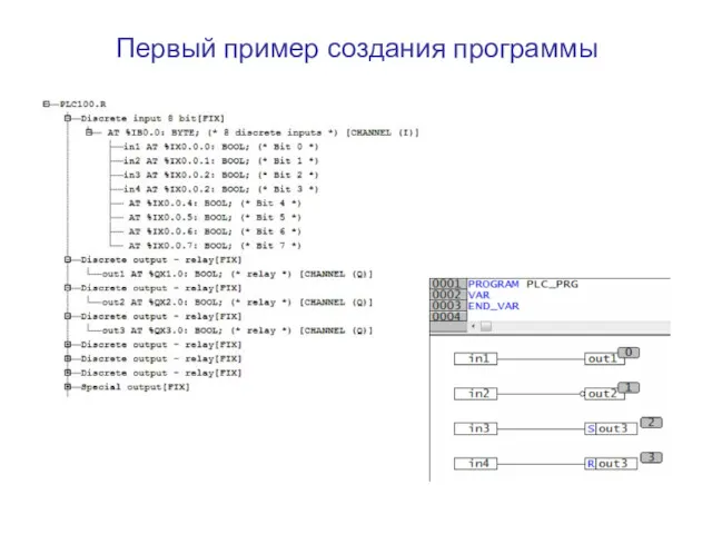 Первый пример создания программы