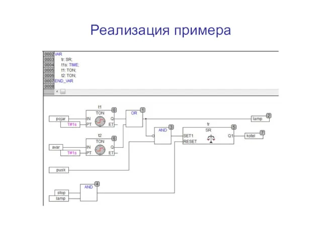 Реализация примера