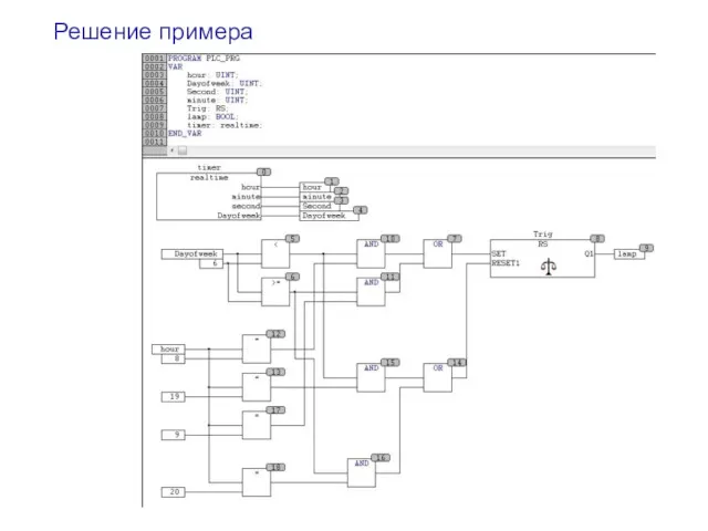 Решение примера