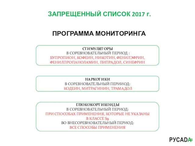 ПРОГРАММА МОНИТОРИНГА ЗАПРЕЩЕННЫЙ СПИСОК 2017 г.