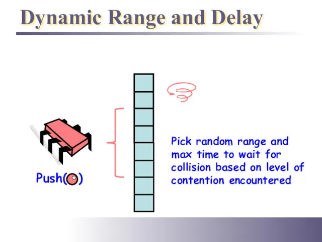 Dynamic Range and Delay Push( ) Pick random range and