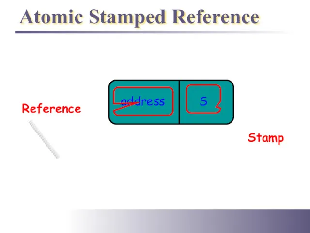 Atomic Stamped Reference address S Stamp Reference