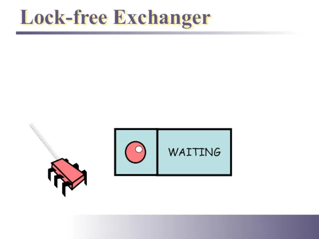 Lock-free Exchanger