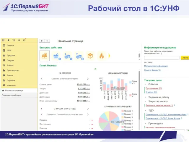 Рабочий стол в 1С:УНФ