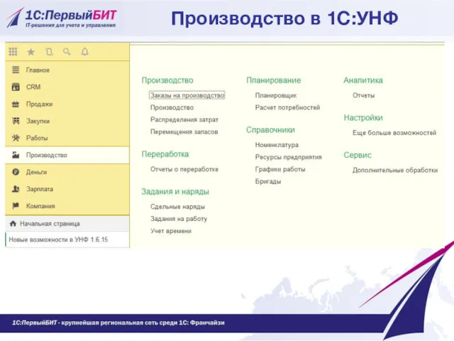 Производство в 1С:УНФ