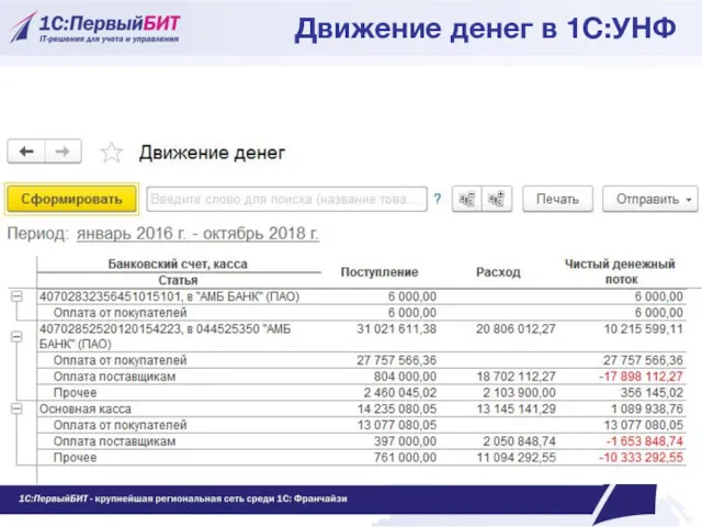 Движение денег в 1С:УНФ