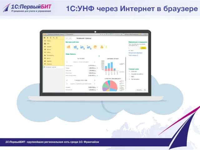 1С:УНФ через Интернет в браузере