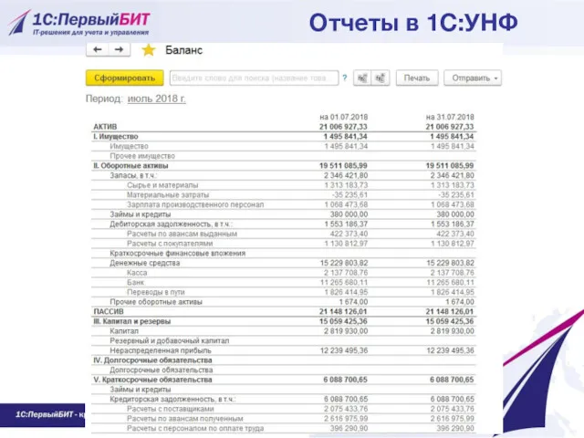 Отчеты в 1С:УНФ