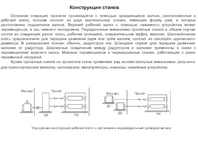 Основная операция прокатки производится с помощью вращающихся валков, расположенных в