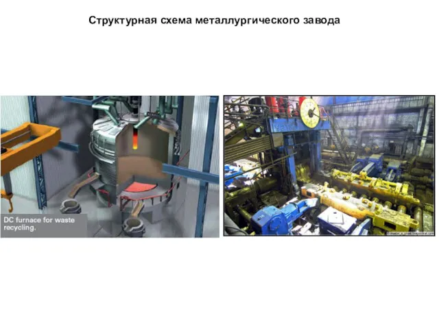 Структурная схема металлургического завода