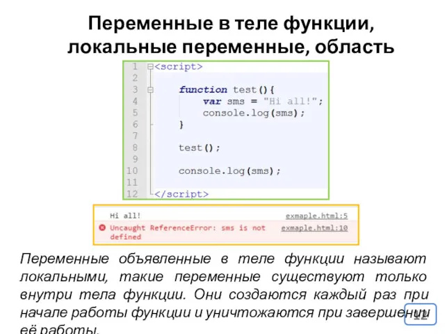 Переменные в теле функции, локальные переменные, область видимости Переменные объявленные