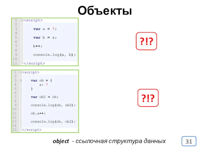 object - ссылочная структура данных ?!? ?!? Объекты
