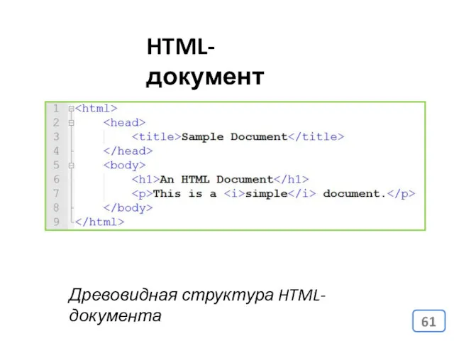 HTML-документ Древовидная структура HTML-документа