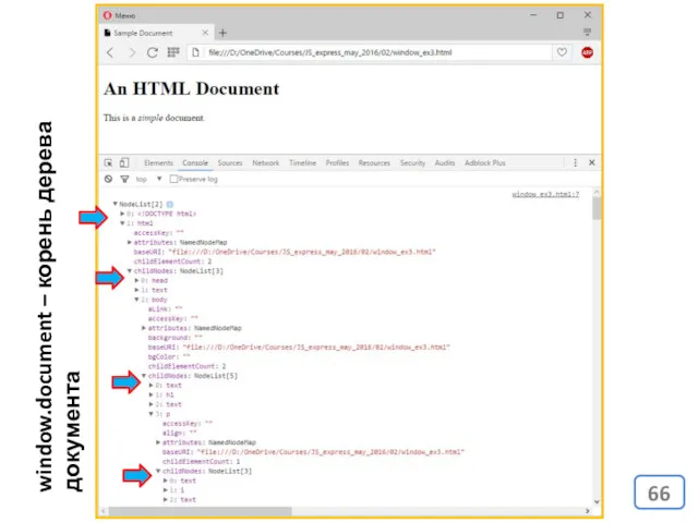 window.document – корень дерева документа