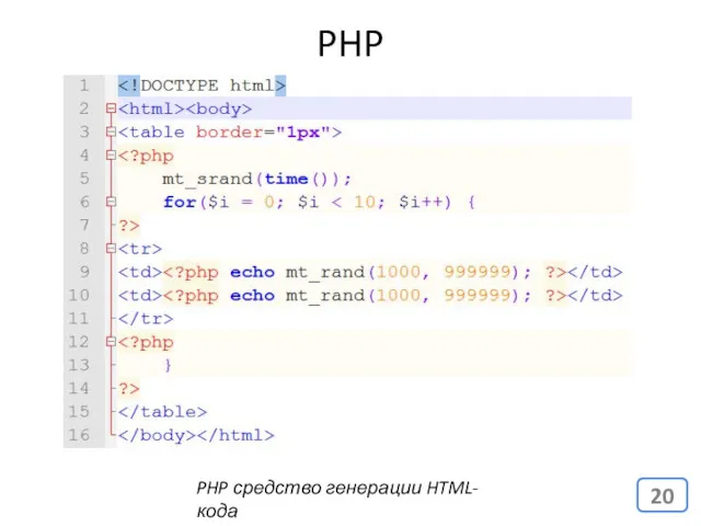 PHP PHP средство генерации HTML-кода