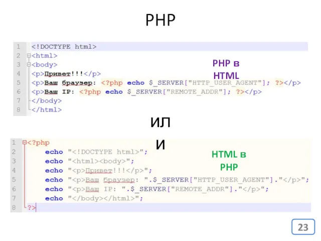 PHP PHP в HTML HTML в PHP или