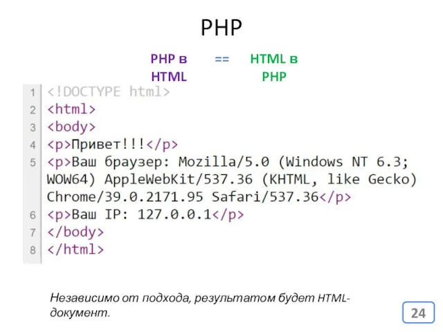 PHP PHP в HTML HTML в PHP == Независимо от подхода, результатом будет HTML-документ.