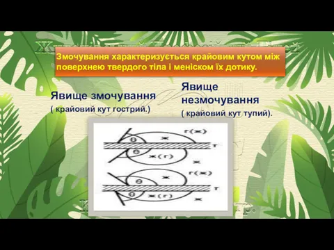 Змочування характеризується крайовим кутом між поверхнею твердого тіла і меніском