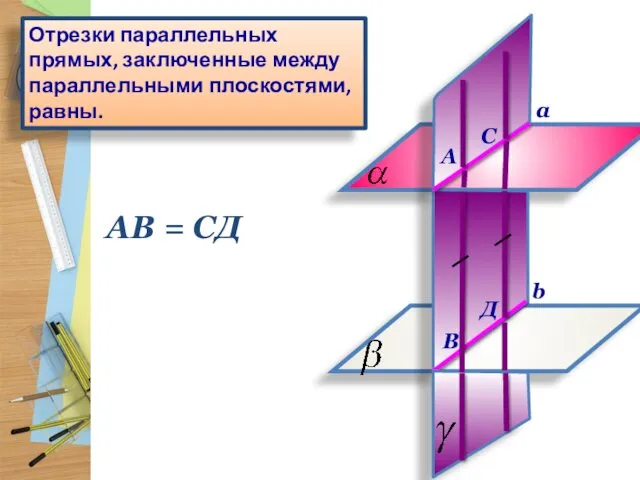 АВ = СД Отрезки параллельных прямых, заключенные между параллельными плоскостями, равны.