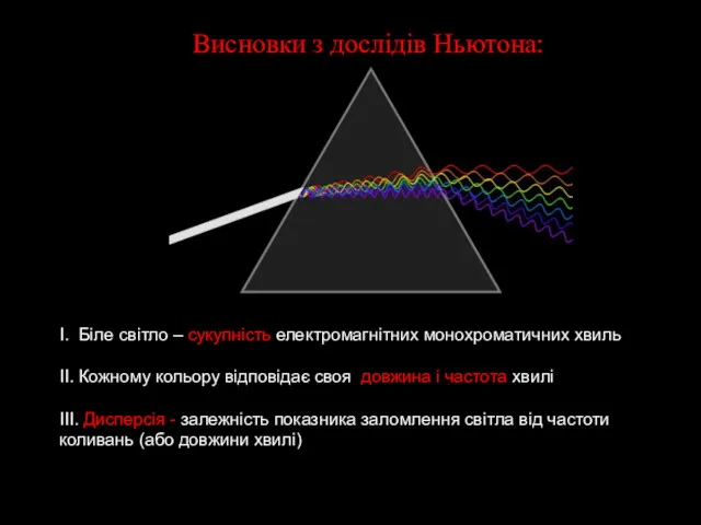 Висновки з дослідів Ньютона: І. Біле світло – сукупність електромагнітних