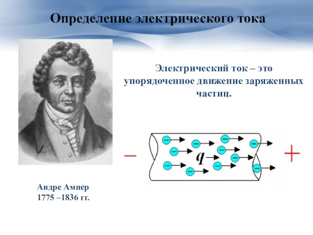 Электрический ток – это упорядоченное движение заряженных частиц. Андре Ампер 1775 –1836 гг. Определение электрического тока