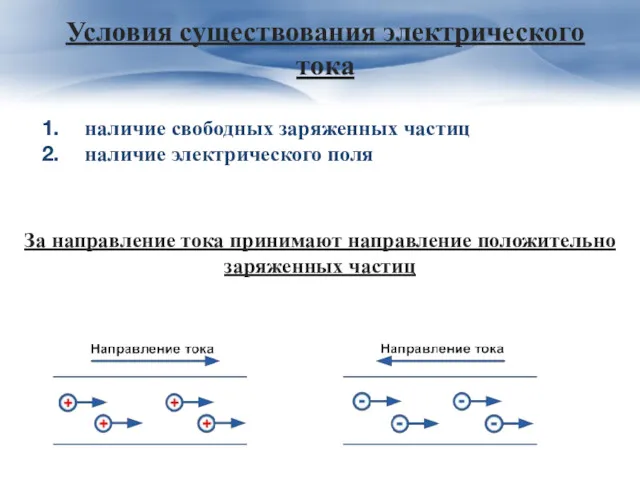 Условия существования электрического тока наличие свободных заряженных частиц наличие электрического