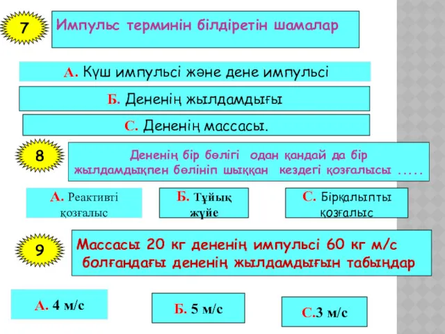 Импульс терминін білдіретін шамалар А. Күш импульсі және дене импульсі