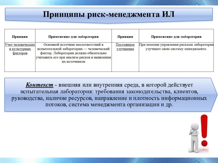 Принципы риск-менеджмента ИЛ Контекст - внешняя или внутренняя среда, в