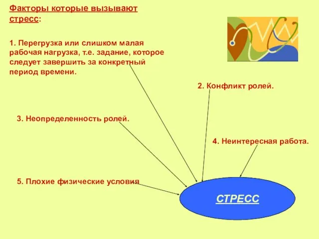 Факторы которые вызывают стресс: 1. Перегрузка или слишком малая рабочая