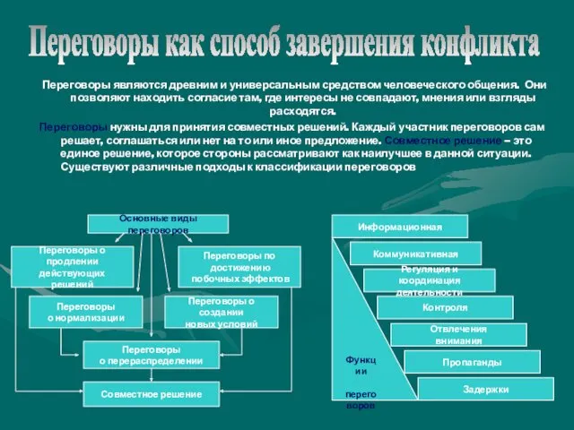 Переговоры являются древним и универсальным средством человеческого общения. Они позволяют