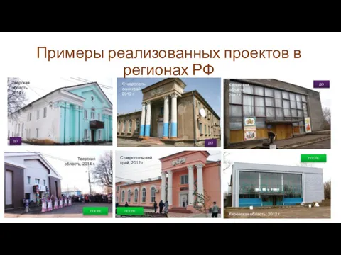 Примеры реализованных проектов в регионах РФ