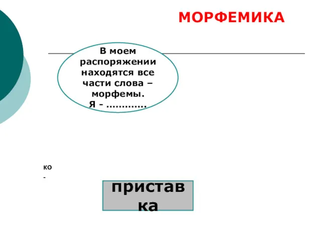 В моем распоряжении находятся все части слова – морфемы. Я