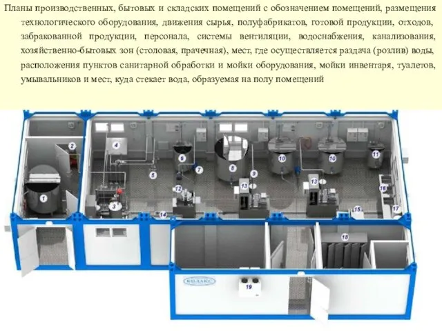 Планы производственных, бытовых и складских помещений с обозначением помещений, размещения