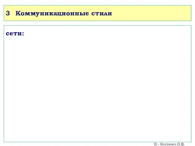3 Коммуникационные стили сети: © - Костенко О.В.