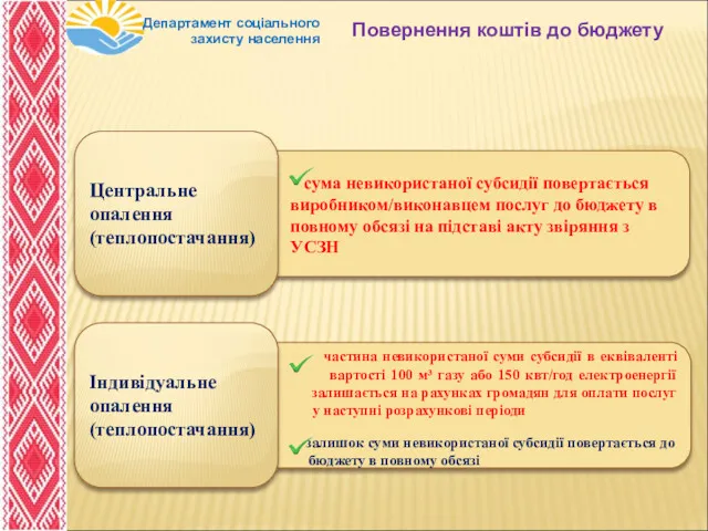 Департамент соціального захисту населення Повернення коштів до бюджету частина невикористаної