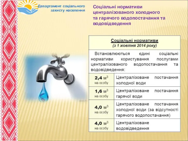 Департамент соціального захисту населення Соціальні нормативи централізованого холодного та гарячого водопостачання та водовідведення