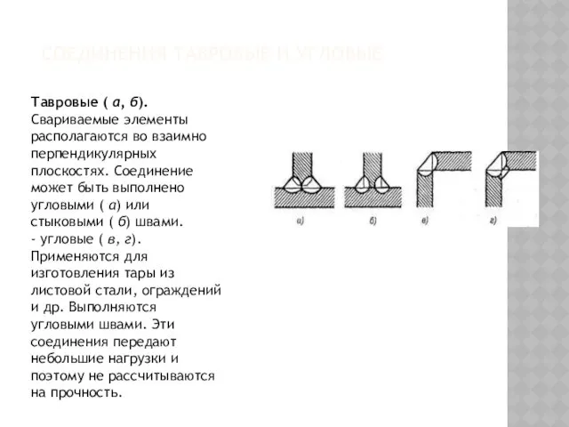 СОЕДИНЕНИЯ ТАВРОВЫЕ И УГЛОВЫЕ Тавровые ( а, б). Свариваемые элементы