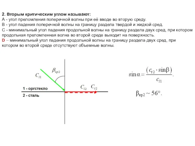 2. Вторым критическим углом называют: А - угол преломления поперечной