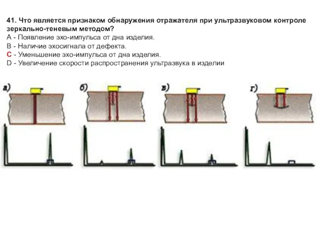 41. Что является признаком обнаружения отражателя при ультразвуковом контроле зеркально-теневым