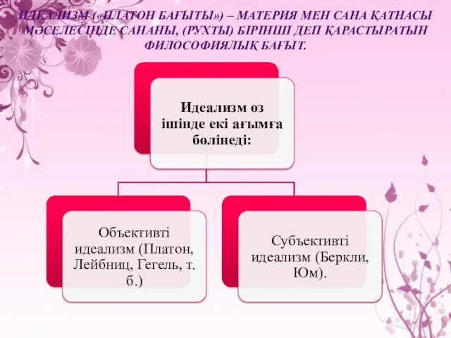 ИДЕАЛИЗМ («ПЛАТОН БАҒЫТЫ») – МАТЕРИЯ МЕН САНА ҚАТНАСЫ МӘСЕЛЕСІНДЕ САНАНЫ, (РУХТЫ) БІРІНШІ ДЕП ҚАРАСТЫРАТЫН ФИЛОСОФИЯЛЫҚ БАҒЫТ.