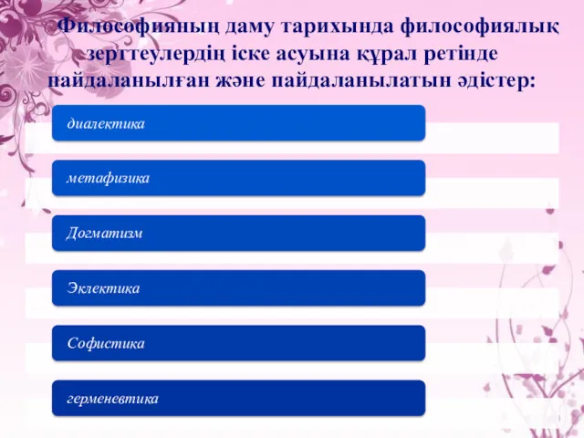 Философияның даму тарихында философиялық зерттеулердің іске асуына құрал ретінде пайдаланылған және пайдаланылатын әдістер: