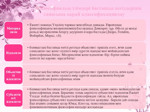 Философиялық ілімдері бастапқы негіздерінің сапасына қарай классификациялау