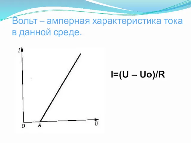 Вольт – амперная характеристика тока в данной среде. I I=(U – Uo)/R