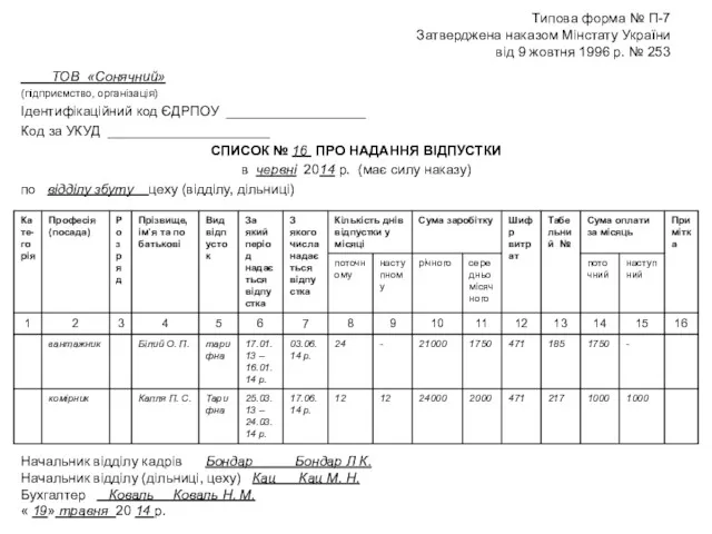 Типова форма № П-7 Затверджена наказом Мінстату України від 9