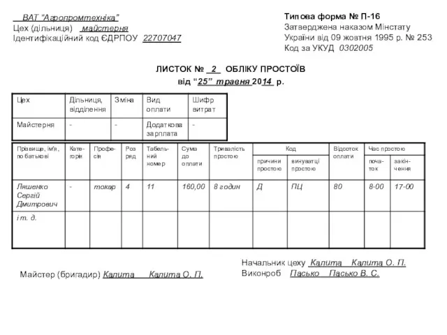 ЛИСТОК № 2 ОБЛІКУ ПРОСТОЇВ від “25” травня 2014 р.