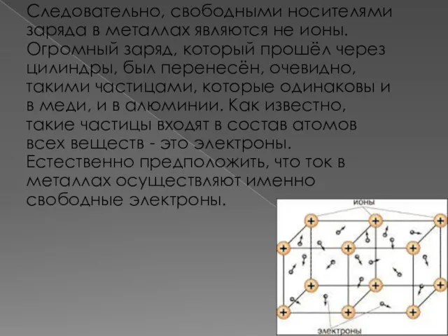 Следовательно, свободными носителями заряда в металлах являются не ионы. Огромный