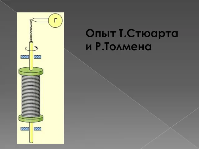 Опыт Т.Стюарта и Р.Толмена