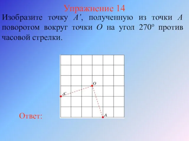 Упражнение 14 Изобразите точку A’, полученную из точки A поворотом вокруг точки O