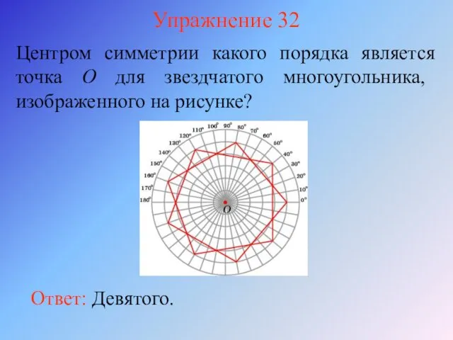 Упражнение 32 Центром симметрии какого порядка является точка O для звездчатого многоугольника, изображенного