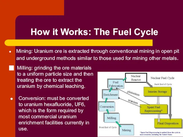 How it Works: The Fuel Cycle Mining: Uranium ore is